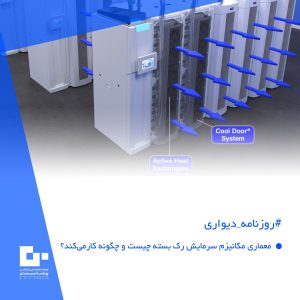 300x300 - معماری ‌مکانیزم سرمایش رک بسته چیست و چگونه کار می‌کند؟
