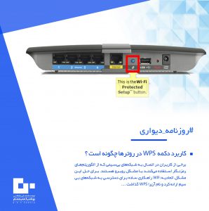 ببب 298x300 - کاربرد دکمه WPS در روترهاچگونه است ؟