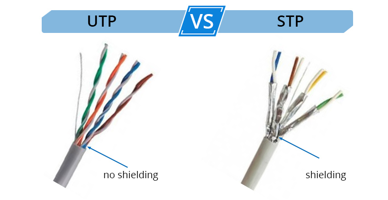 کابل STP چیست؟